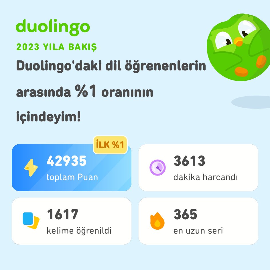 2023'te Duolingo'da ne kadar çok şey öğrendiğime bak! Sen neler yaptın? #Duolingo365