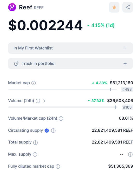 Layer100Crypto tweet media