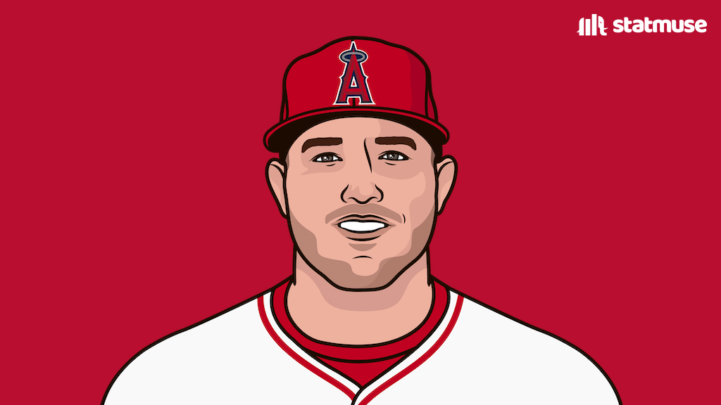statmuse's tweet photo. Largest contracts in MLB history:

$700M — Shohei Ohtani
$650M
$600M
$550M
$500M
$450M
$426.5M — Mike Trout 
$365M — Mookie Betts
$360M — Aaron Judge https://t.co/tTfKgXRUMt