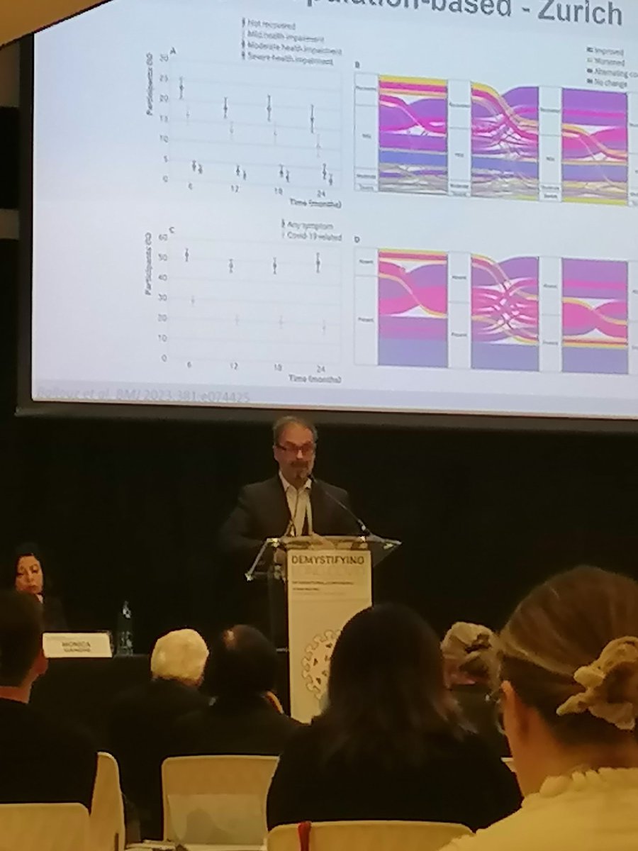 COVID19persist1's tweet image. Unes jornades molt interessants, molt ben organitzades i de molta qualitat. Investigar i recercar, per trobar i provar tractaments en pacients #covidpersistent.
#TheTeam
#Demystifying #Madrid
#recerca #hospitatària #pacients.