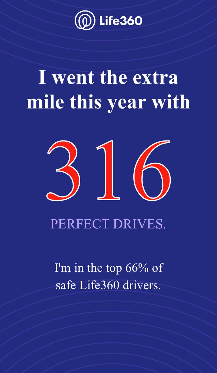 kimszath's tweet image. #Life360Stats #GiveawayEntry