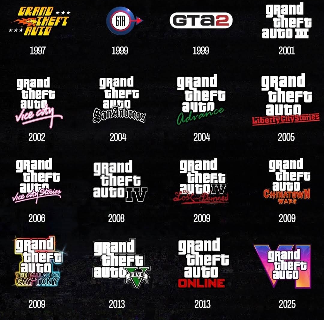 ZeeWTFYT's tweet photo. Todos los logos de Grand Theft Auto, desde GTA 1 hasta GTA 6. ¿Cual es tu juego favorito? 🚨 https://t.co/pvoluaYhe4