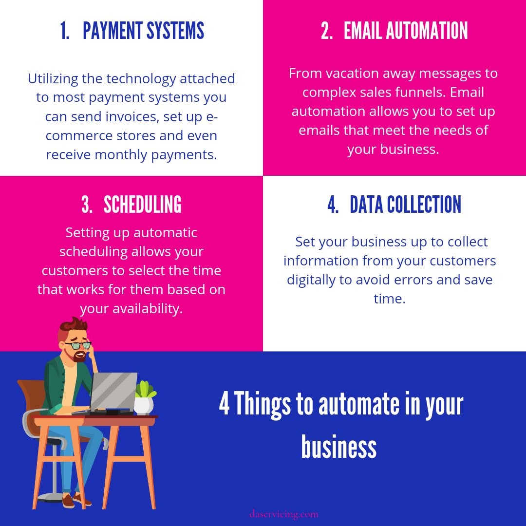 DAservicing's tweet photo. 4 Things you should automate in your business TODAY! https://t.co/yBwVWwvMFP