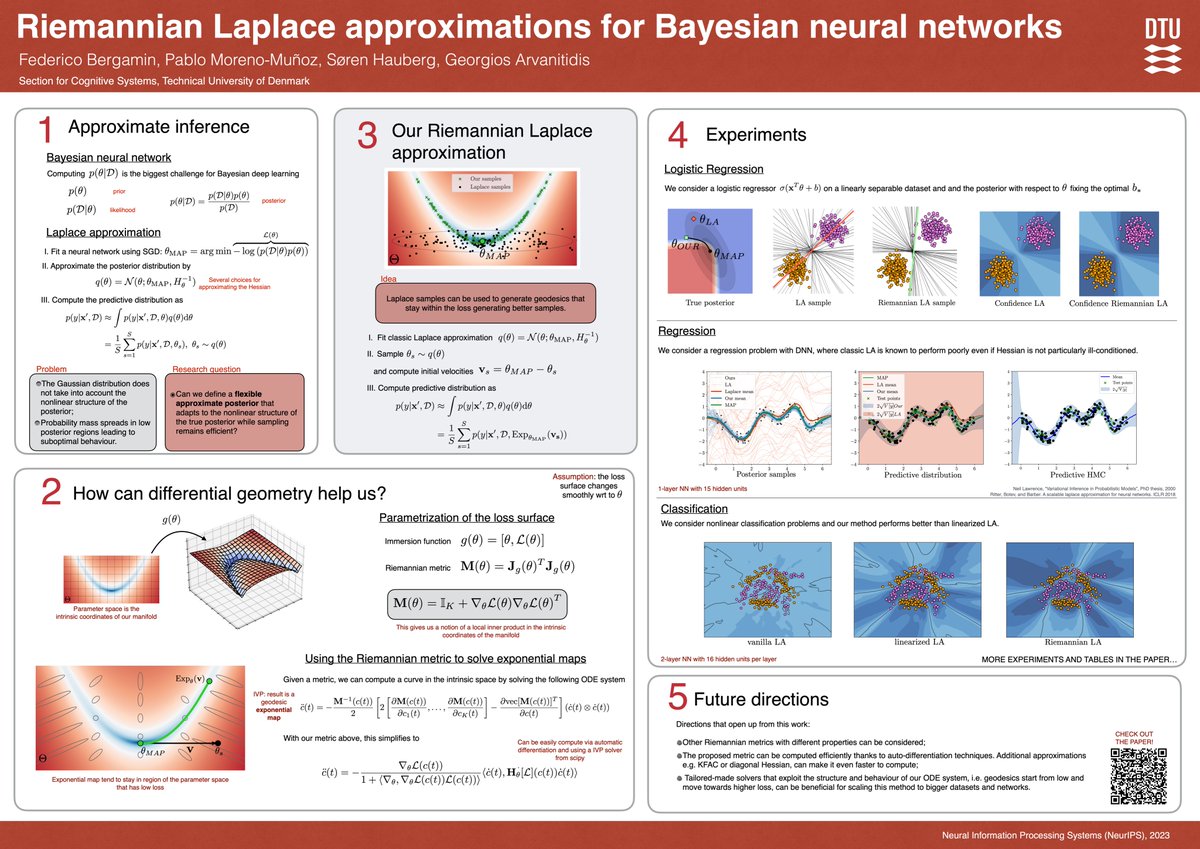 Federico Bergamin (@fedebergamin) on Twitter photo On my way to #NeurIPS23 for the first time. I’ll be there presenting our work "Riemannian Laplace approximations for Bayesian Neural Networks". Work done together with <a href="/pablorenoz/">Pablo Moreno-Muñoz</a>, Søren Hauberg, and <a href="/arvanitg/">Georgios Arvanitidis</a>. I’ll be at poster #1223 on Wednesday from 17pm (Session 4). On my way to #NeurIPS23 for the first time. I’ll be there presenting our work "Riemannian Laplace approximations for Bayesian Neural Networks". Work done together with <a href="/pablorenoz/">Pablo Moreno-Muñoz</a>, Søren Hauberg, and <a href="/arvanitg/">Georgios Arvanitidis</a>. I’ll be at poster #1223 on Wednesday from 17pm (Session 4).