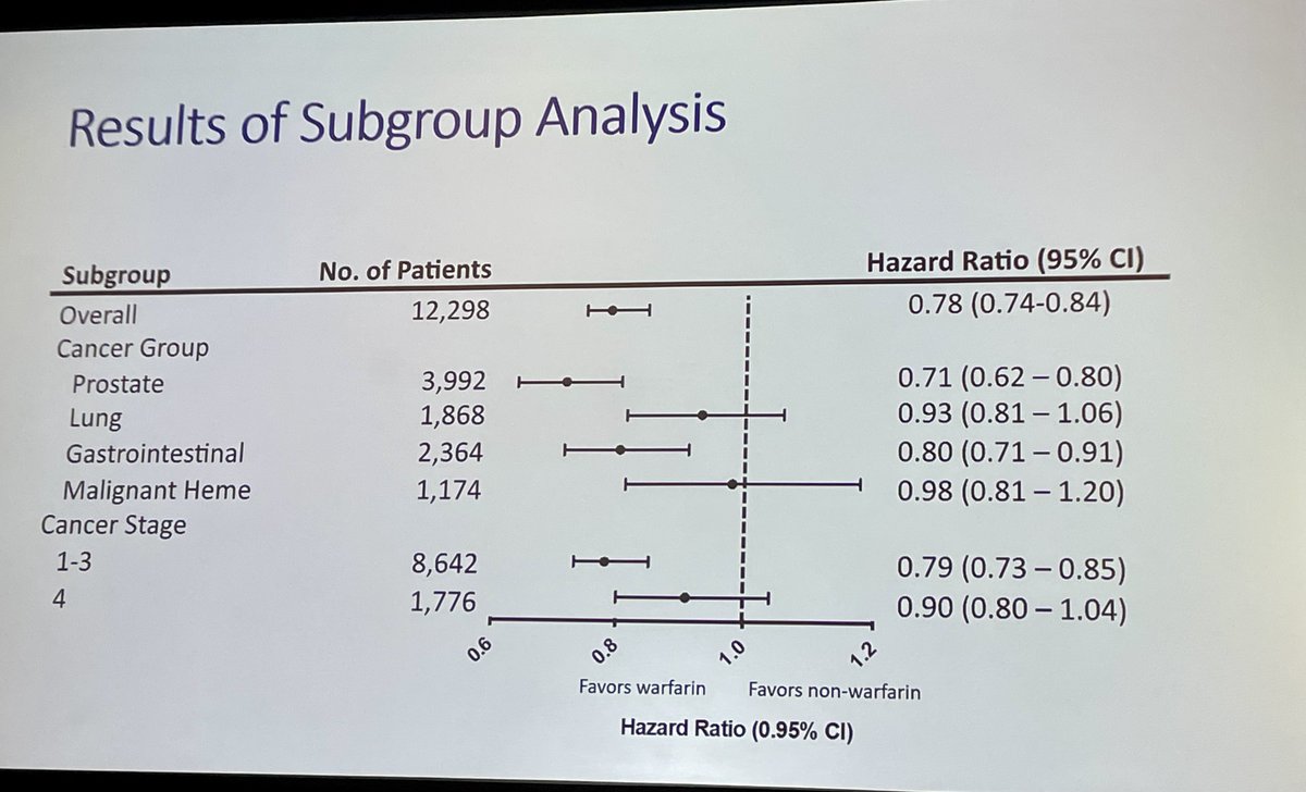 Marc Carrier tweet media