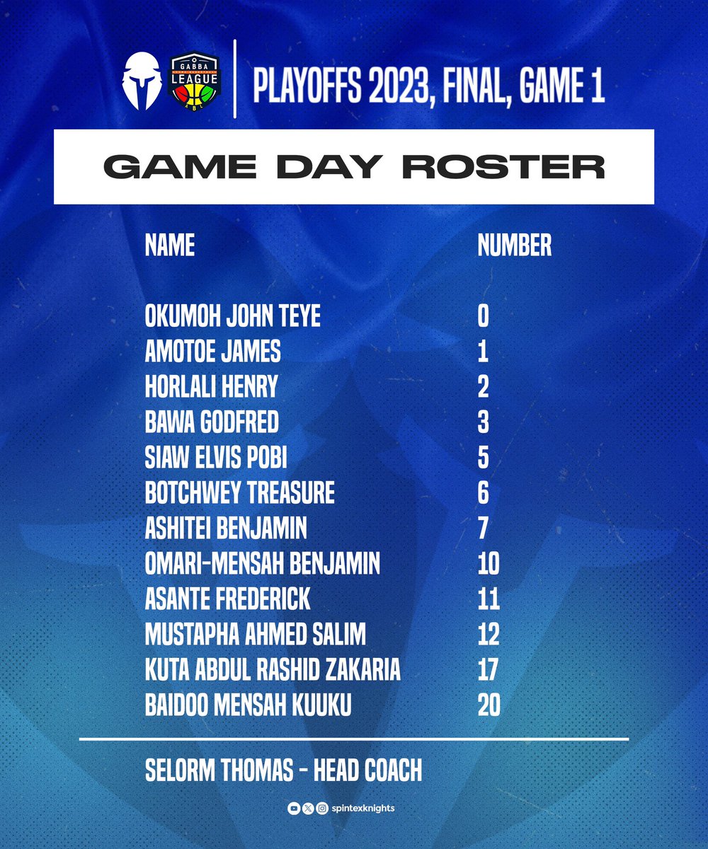 spintexknights's tweet photo. KNIGHTS ASSEMBLED ‼️⚔️

#basketball🏀 #playoffsbasketball #nbaafrica #abl #ghanabasketball #worldbasketball #africabasketball #playoffs2023 #knights #wearenobles #onamission #dontstopbelieving #foryoupage https://t.co/nn5EfRQxTm