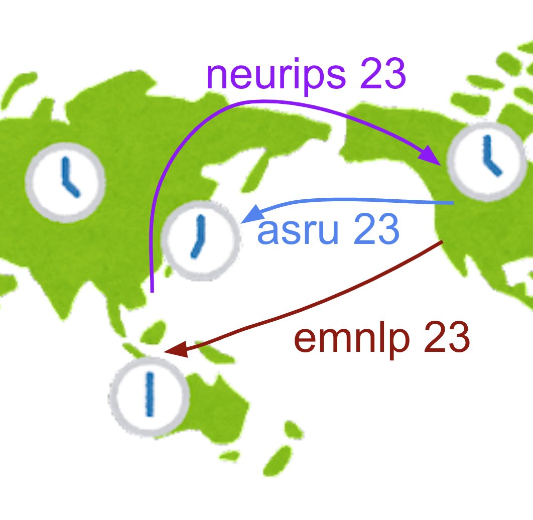 riding the sound waves of asr-llm 🤣 🎙️✈️ From @emnlpmeeting 🇸🇬 to @NeurIPSConf 🇺🇸 and onto the acoustic arenas of @ASRU2023 🇹🇼- all in person from 12/5 to 12/20 - as speech/asr enthusiast(s), we are thrilled ... but hard to have it again