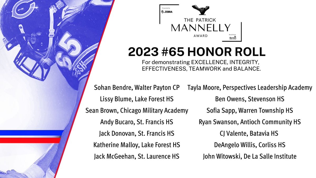 berniesbookbank's tweet photo. Shout out to our 2023 #65 Honor Roll winners! https://t.co/htscHROmn3