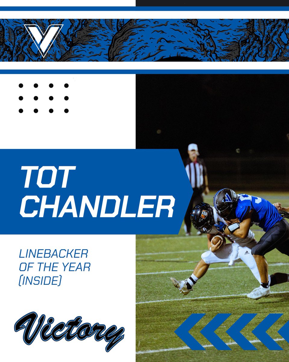 What a ride! Thanks for the graphic <a href="/akabeardman/">Josh Mauldin</a>!
<a href="/CNQR_FB/">Victory Christian Football</a> <a href="/CoachSmithVC/">Brett Smith</a> <a href="/Coach_JC/">WIN ALL DAY</a> <a href="/HarrySneedIV/">Harry Sneed IV</a> <a href="/TheRealAbeCruz/">Abe Cruz</a> <a href="/skidssword/">Jeffrey Smith</a>