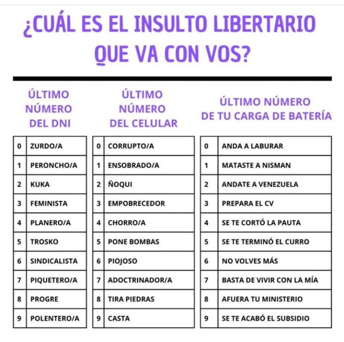 namirita's tweet photo. Troska pone bombas no volvés más. https://t.co/Acu1PZmubo