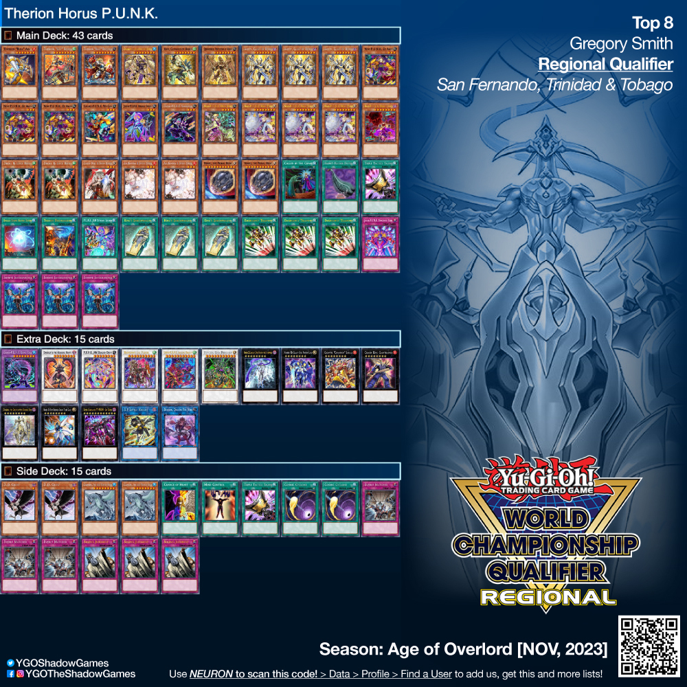 Deck: #Therion #Horus #PUNK  Top 8: Gregory Smith  Event:  #RegionalQualifier #TrinidadAndTobago   Host: #GamersTrove  @GamersTroveTT  Season: #AGOV [NOV, 2023] #YGO #YuGiOh #TheShadowGames  #YuGiOhTCG #YuGiOhCards # #DeckList https ...