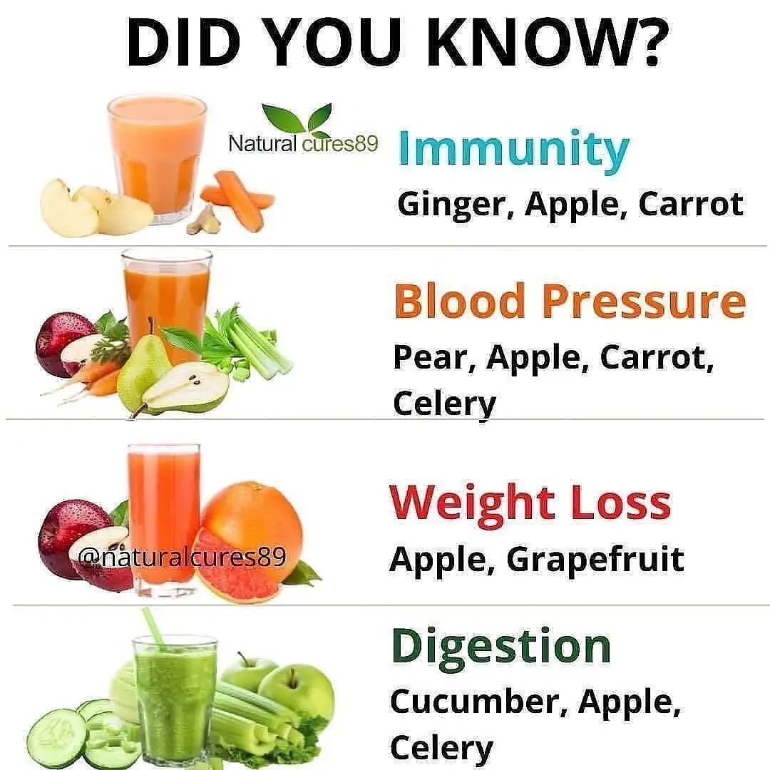 8 Healthy Detox Drinks Recipes For Weight Loss And Body Cleansing. 💯