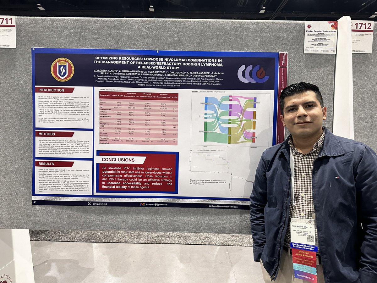 40 mg of nivolumab is enough for treating HL, plus or minus chemo. Learn about resource optimization in LMICs with @VaqueraH_md #Lymsm