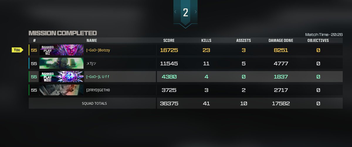 starting to get used to some weapons! 70 person lobby, given there were quite a few burgs on!