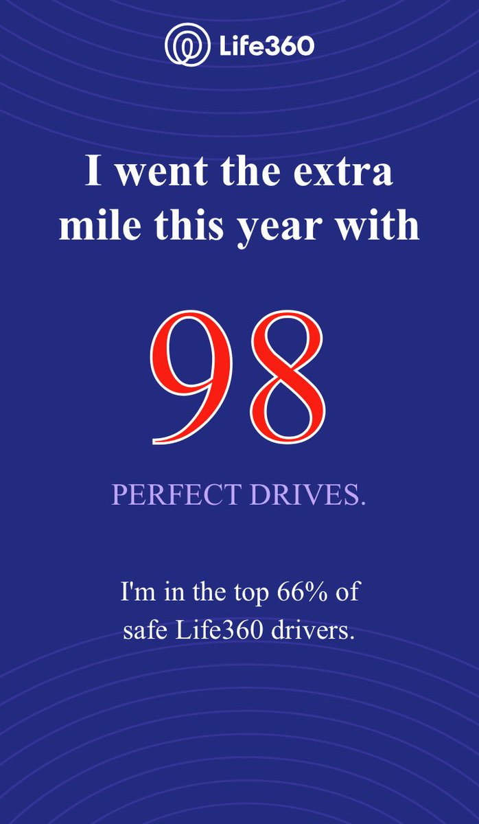 1ClassyLibra1's tweet image. #Life360Stats #GiveawayEntry