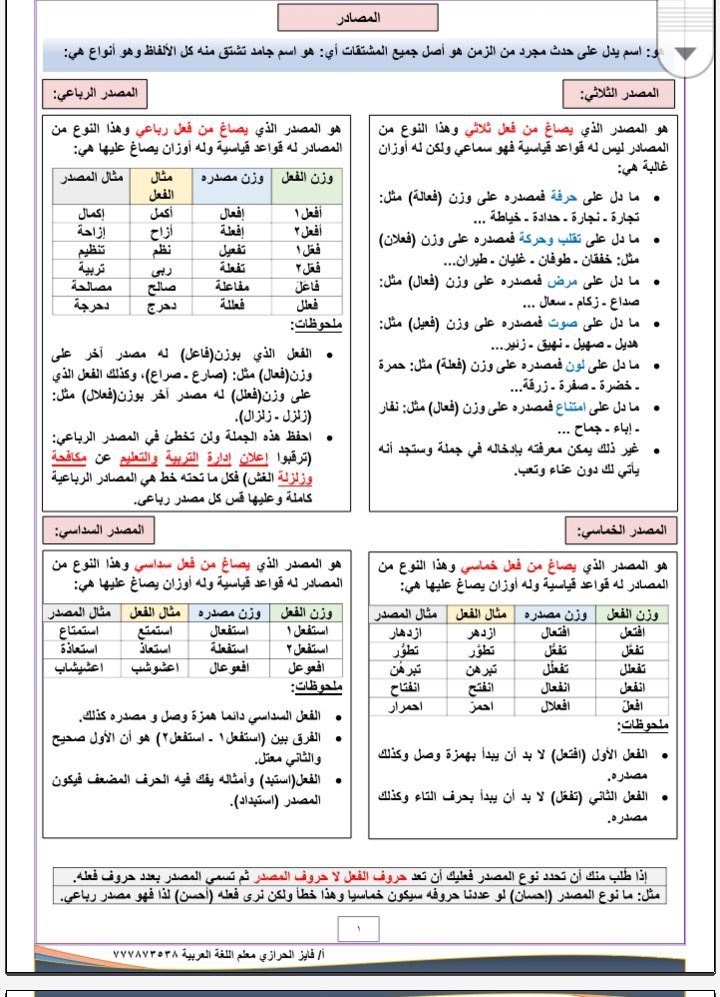 doz2021's tweet photo. #الرخصه_المهنيه_لغة_عربية
#اللغة_العربية #النحو #الصرف https://t.co/wOnJ3J2rzo