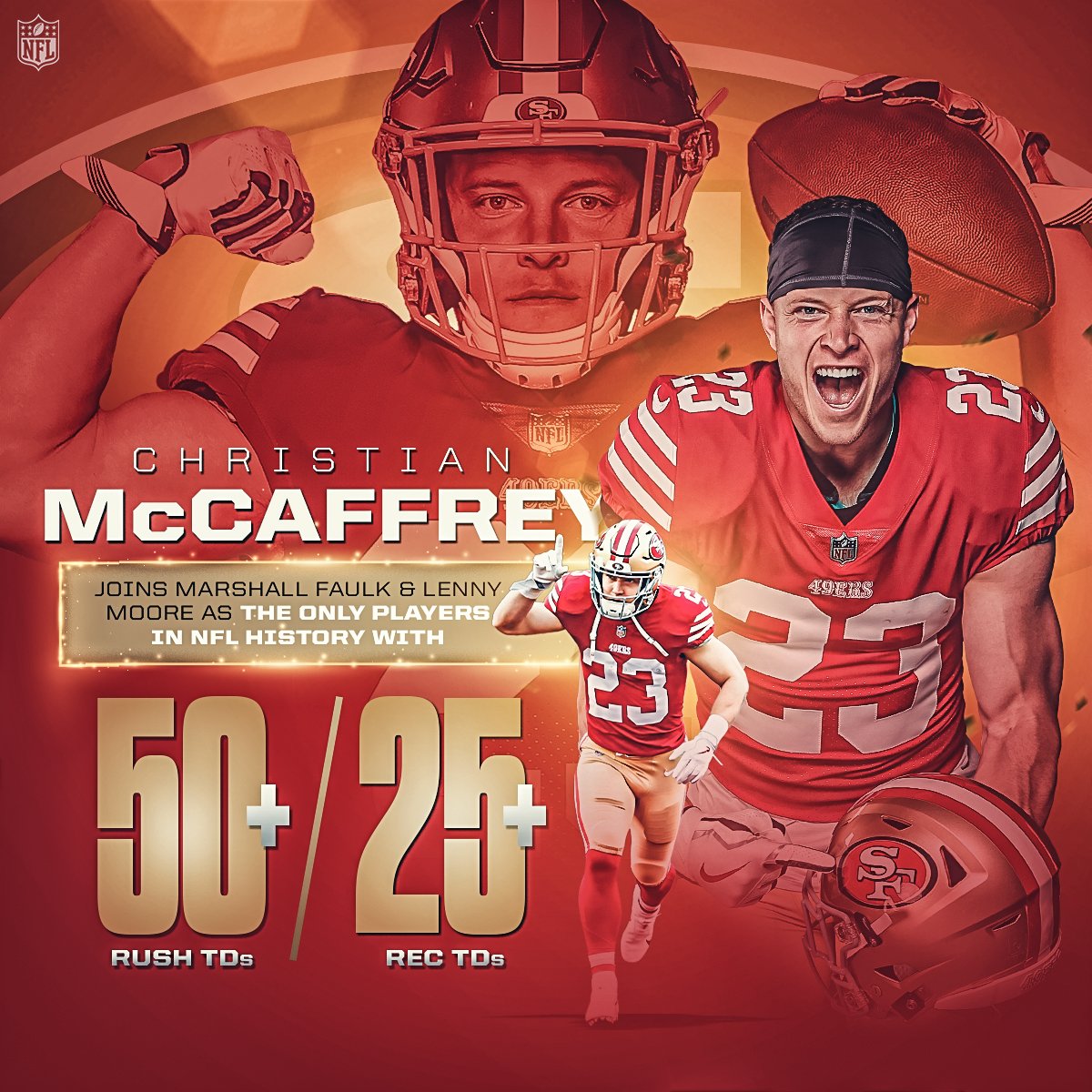 The Christian McCaffrey resume keeps getting better 📈

📺: #SEAvsSF — Sunday 4:05pm ET on FOX
📱: Stream on #NFLPlus