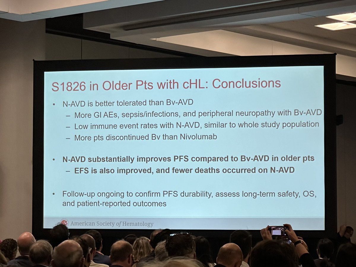 SWOG Nivo-AVD vs BV-AVD in elderly patients. IMHO nivo-AVD is the new SOC for elderly HL patients with striking PFS and OS at just one year #ASH23