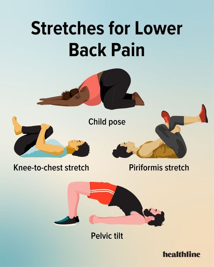 Stretches exercise for lower back pain relief, Pain Relief ideas