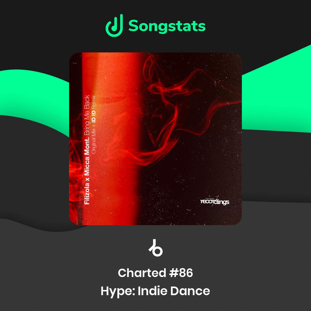 Songstats tweet media