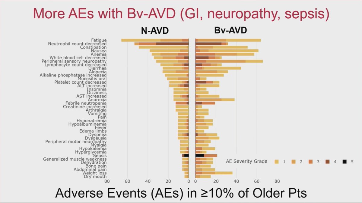Graham Collins tweet media