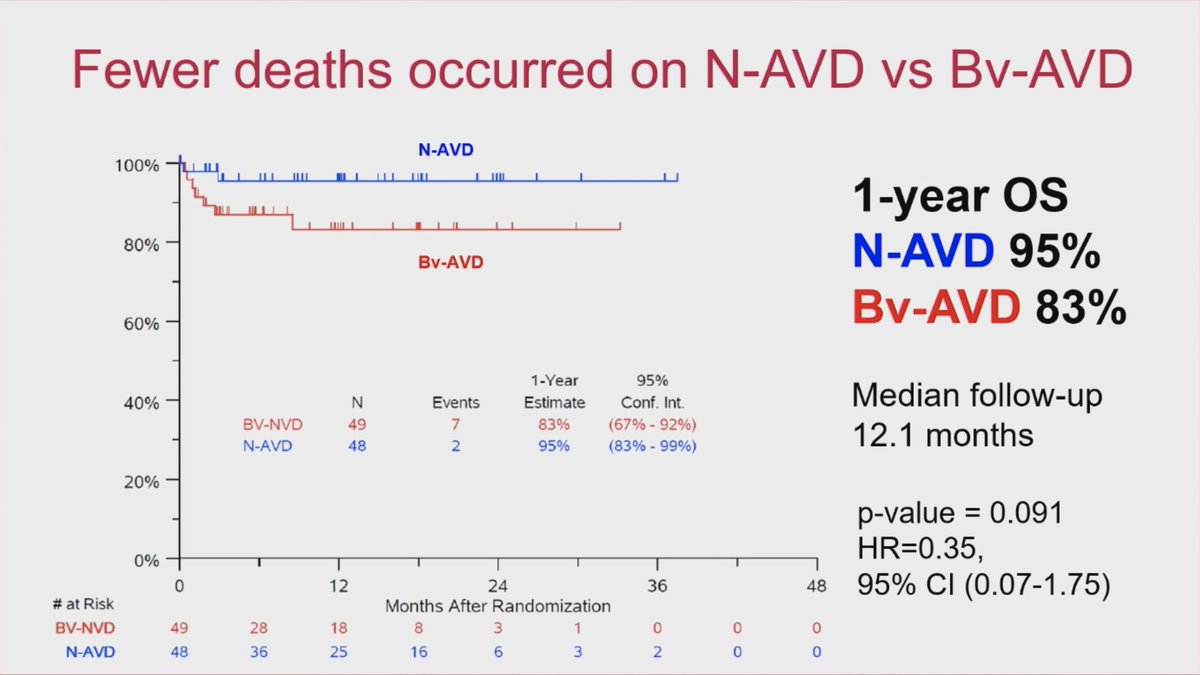 Graham Collins tweet media