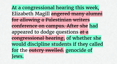 Before: Elizabeth Magill angered many alumni for allowing a Palestinian writers conference on campus. After she appeared to dodge questions at a congressional hearing, the outcry swelled.After: At a congressional hearing this week, Elizabeth Magill had appeared to dodge questions of whether she would discipline students if they called for the genocide of Jews.