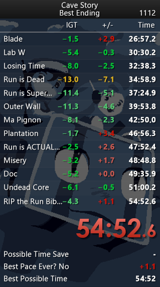 periwinkle5_'s tweet photo. lol I actually beat my PB in gameplay but I didn't ZX fast enough for it to be a real PB https://t.co/Y7GWOSlCZS