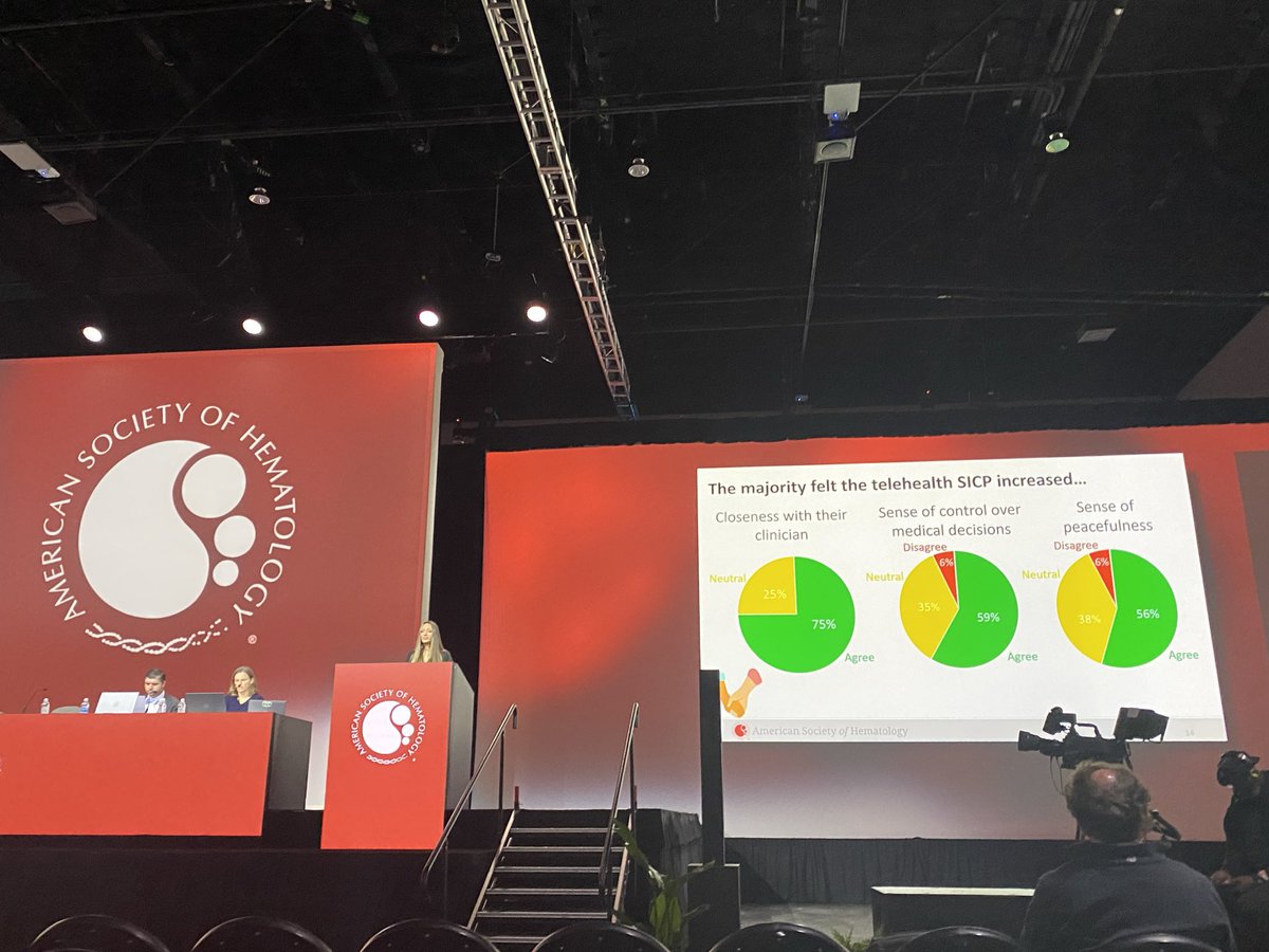 A fabulous talk delivered by @MarissaLocastro on the #telehealth serious illness care program for #geriheme pts. She also won the #ash23 Abstract Achievement Award! #proudmentor ash.confex.com/ash/2023/webpr… @WilmotCancer @UR_Med @URMC_DeptMed @myCARG