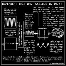 AIFalseflags's tweet photo. .@EvilTechnocracy is causing mental illness and Big Pharma is reaping the profits. @GenocideManiacs and @NWOOwners are using all tools of #DepopulationAgenda to kill people, including hoaxes like #Covid19 and #GlobalWarming.#DigitalIndia #V2K #HavanaSyndrome #GPAISummit2023 #GPAI https://t.co/zurpBpeybB