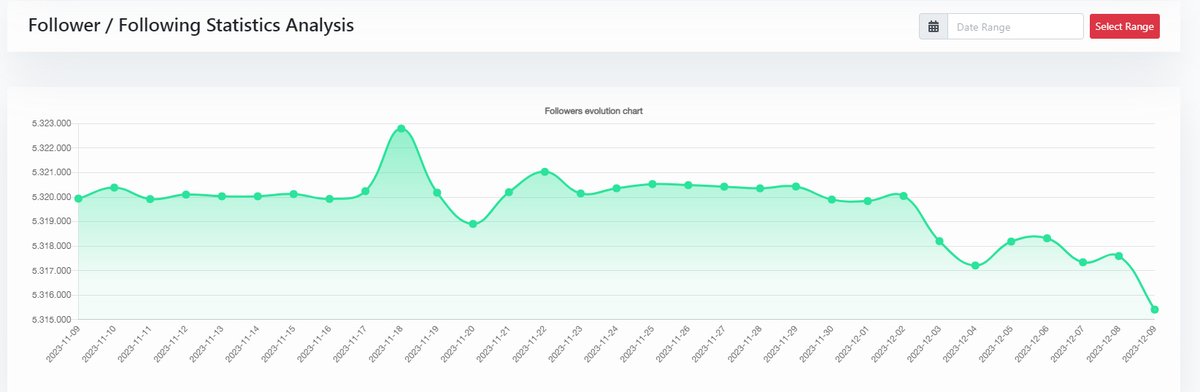 fishyfishfry tweet media