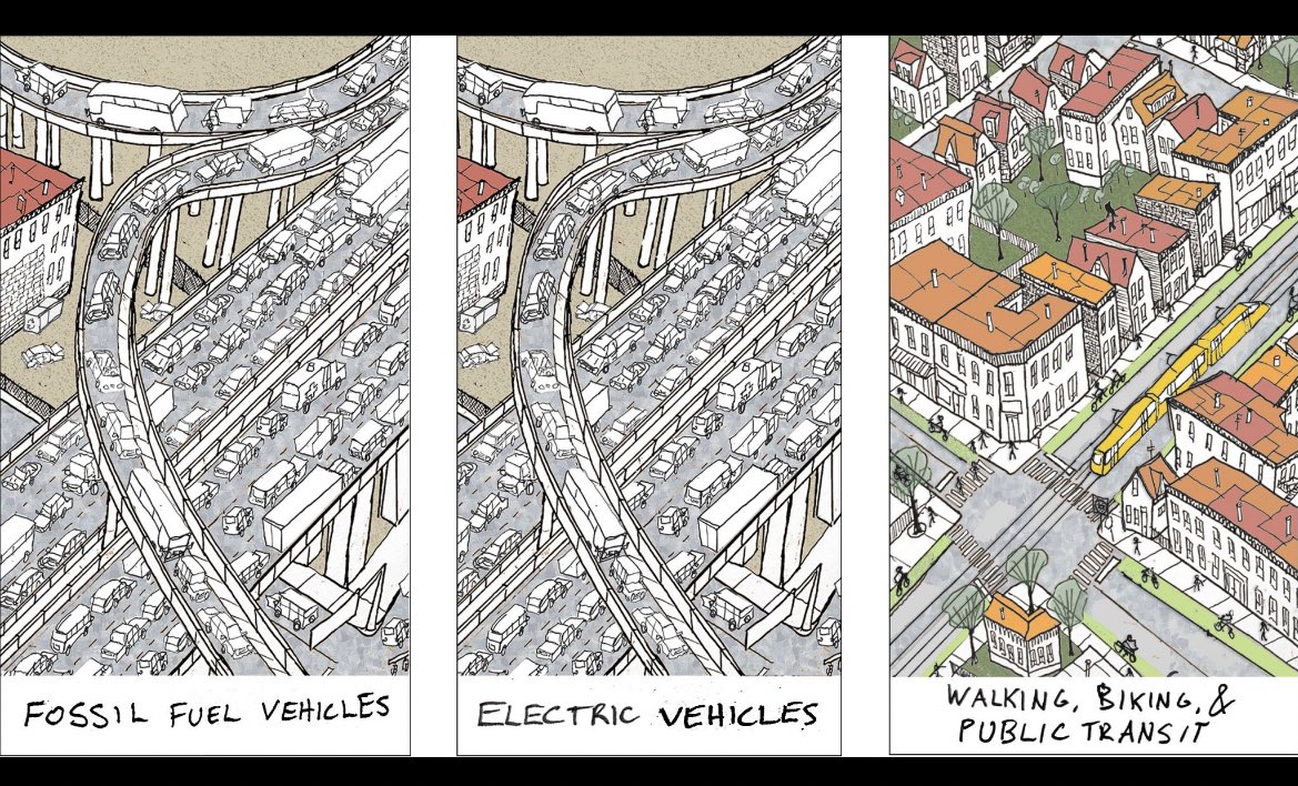 There are many versions of this image out there. The good ones illustrate why “better cars” will never be more than part of the answer, and actually help “lock in” the #CarDependency that’s the real problem. They also show why status-quo interests want to focus on the vehicles.