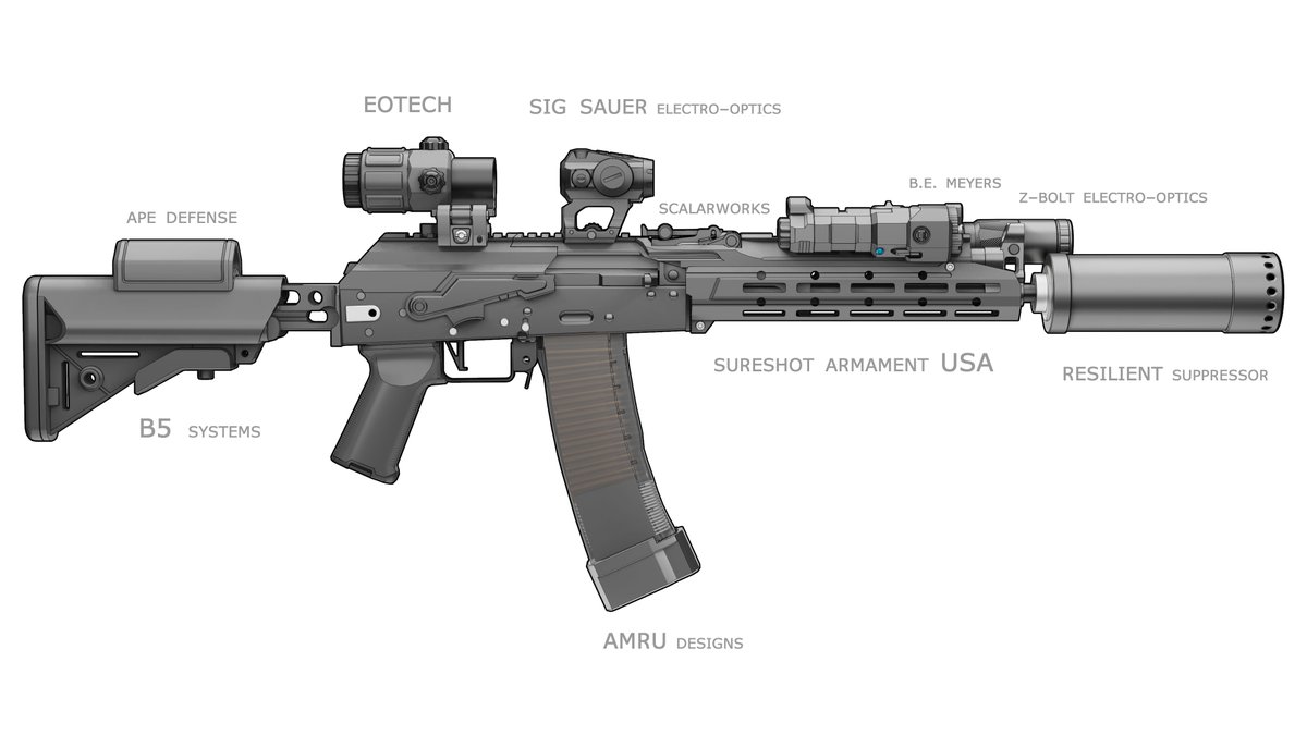 AK-102 Mod. Sureshot Mk.3 Chassis