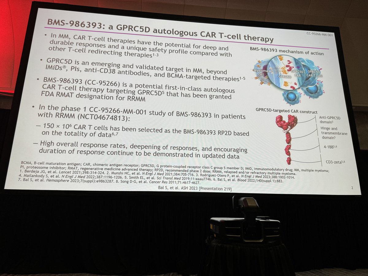 ESmithMDPhD's tweet image. Amazing presentation @SusanBal9. Kudos to PIs, clinical teams, and @bmsnews team. So excited to see the high response rate, ongoing responses, and low infectious rate with our GPRC5D CAR; many with prior BCMA tx. #mmsm #ash23 @OmarNadeemMD @BerdejaJesus @TomBmt133 @DanaFarberNews