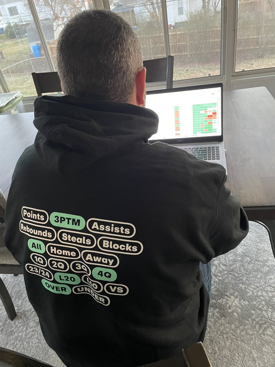 AdamsDigest's tweet photo. 🚨LOTTO GIVEAWAY ALERT🚨

Got a sick hoodie today 🔥🔥

To CELEBRATE..

If just 2 of these hit, I’ll give 5 people their first months of @propsdotcash for FREE!

Must be a follower, Like and RT this post! 

#GamblingCommunity #NHLPicks 
#GiveawayAlert https://t.co/uxE9IlWyMr