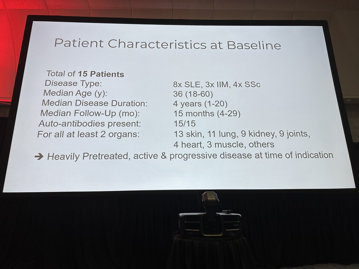hemedoc's tweet photo. #ASH23 #celltx Mueller: SLE, SSc, and autoimmune myositis eligible for this study with an FMC63/41BB construct. Little CRS (no gr3+ and only 1/15 gr2). 1/15 gr1 ICANS, none higher. https://t.co/yhMIi9qP51