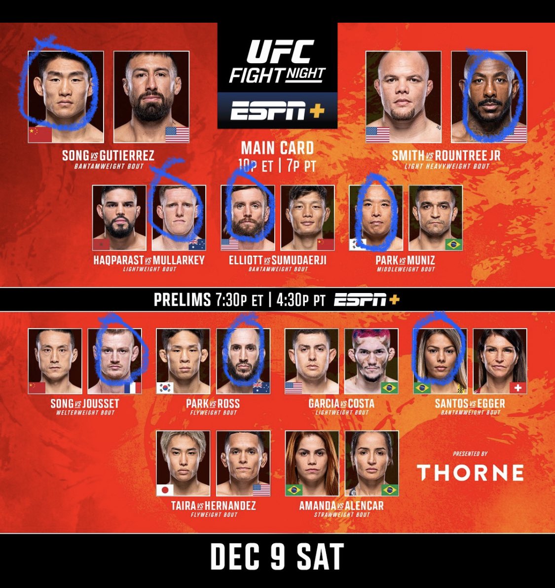 A tad late but this is what i have for tonight guys . @SpinninBackfist @SpikeBoyQ @juice_2389 @JackMacCFB @DoubleVodkaDon @PhiLeePhilly @SpeakEZsports_ #UFCVegas83

P.S. no way smith/Rountree Jr or Mullarkey fights go the distance.