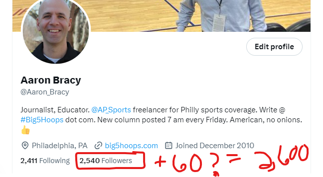 Aaron_Bracy's tweet image. Are there 60 people out there who like Philadelphia college basketball coverage and can help us get to 2,600 followers tonight? #Big5Hoops #HelpAWriterOut #GiveUsAFollow #ThankYou