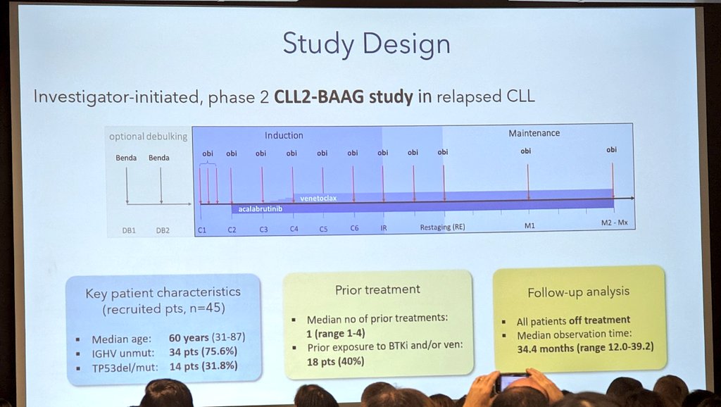 majorajay's tweet photo. MRD-adapted ven+obi+acala in R/R CLL #ASH23:
- 45 pts, median tx duration 14.7 mos
- 76% uMRD, med time to uMRD ~5 mos
- 94% uMRD even if prior BTK/ven
Interesting time-limited option; optimal sequencing with 1L? #lymsm #leusm https://t.co/KwvpqKyHk7