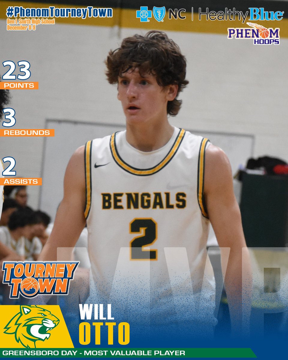 Tyler Lewis tweet media