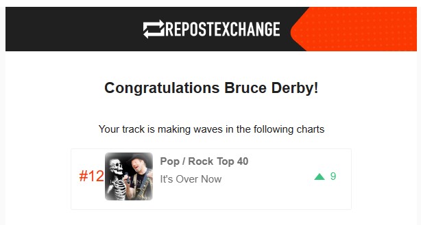 b_recording's tweet photo. It's Over Now is back in the charts. Listen On Amazon.
https://t.co/yruMPSSdDX https://t.co/M2R9uYUx4v