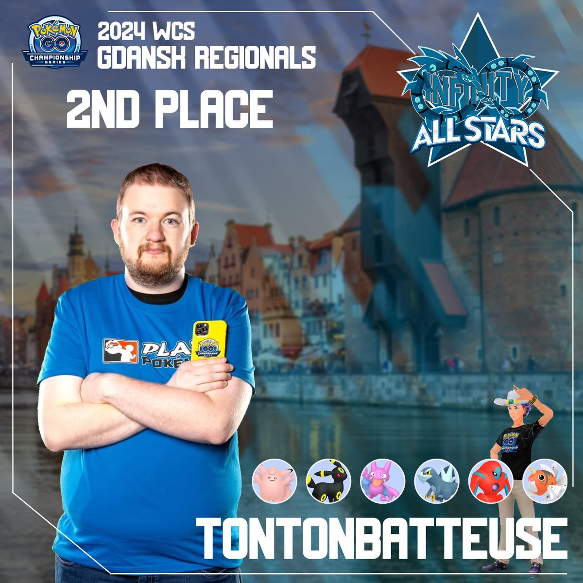 Let’s start with Thomas.
2023 EUIC champ started the season slow, but he’s already on track.
Back in shape and with off-meta mons like arctibax and seaking.
Made it flawlessly to the grand finals and was only defeated by his teammate Leo.
Getting already 210/400 CP for Honolulu!
