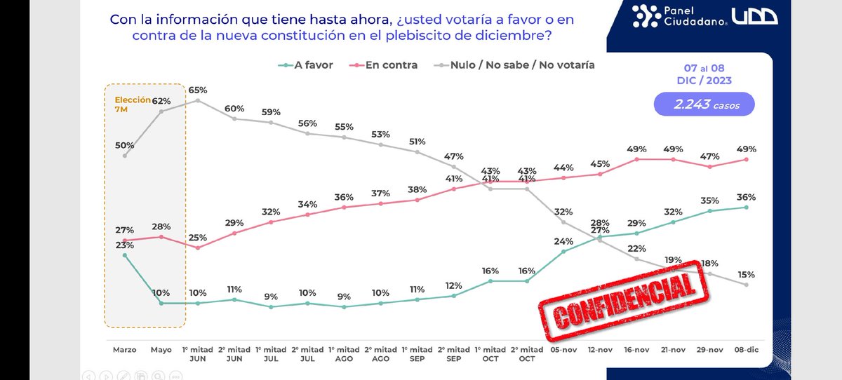 Pepe Auth tweet media