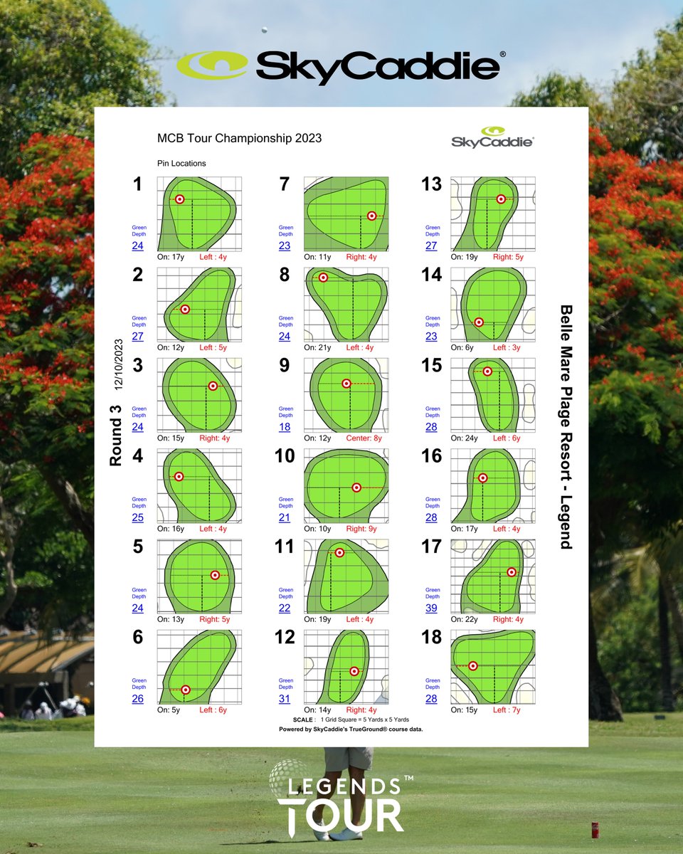 Legends Tour tweet media