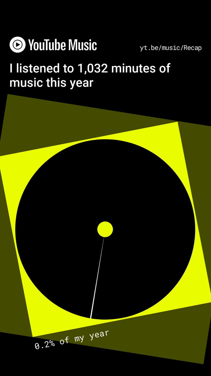 StaticChu's tweet photo. My 2023 #YouTubeMusicRecap is hilarious. Falling asleep to @MitariMango's Hollow Knight mix for years means I haven't heard most of my top 5 while awake.
#hollowknight #silksong https://t.co/SXBHg63y41