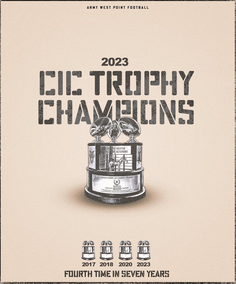 THE 🏆 IS COMING BACK TO WEST POINT!