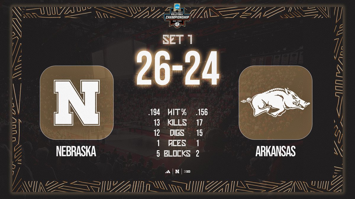 HuskerVB's tweet photo. 🫀📈 https://t.co/8x49xODv72