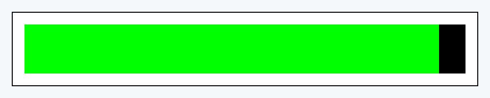 2023 is 94% complete.