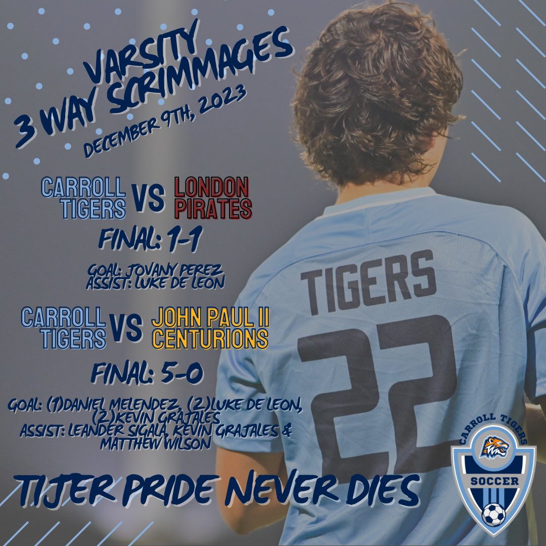 Good start to the season! Next week we have Ingleside Mustangs (Tuesday) &amp; Veterans Memorial Brownsville Chargers (Saturday)!! It’s a great time to be a Tiger!! #carrollsoccer #tigerprideneverdies #tigersoccer #soccer