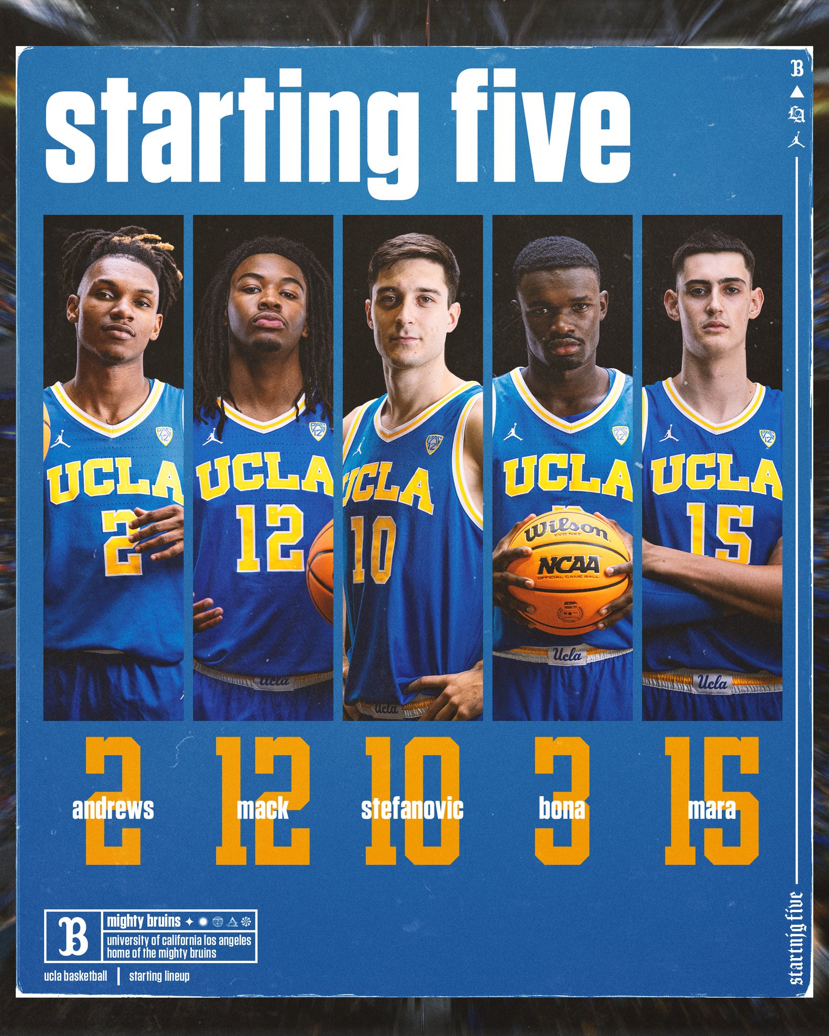 2016 ucla cheap basketball roster
